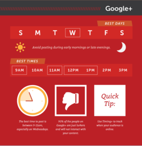 best time to post on google+